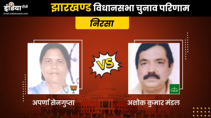 Nirsa Constituency Result 2019: BJP's Aparna Sengupta wins by 25458 votes 