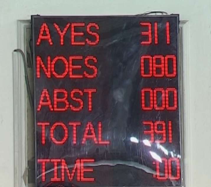 lok sabha passes citizenship amendment bill, citizenship amendment bill, citizenship amendment bill