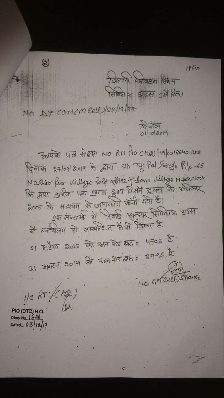 India Tv - The RTI reply
