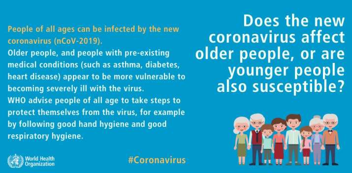 India Tv - Does the new coronavirus affect older people, or are younger people also susceptible?