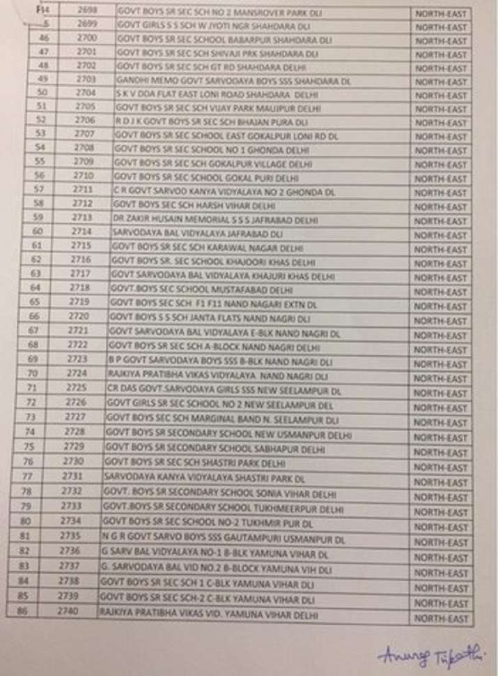 India Tv - CBSE Board Exam 2020 postponed 