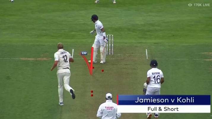 India Tv - Jamieson vs Kohli during 1st Test in Wellington