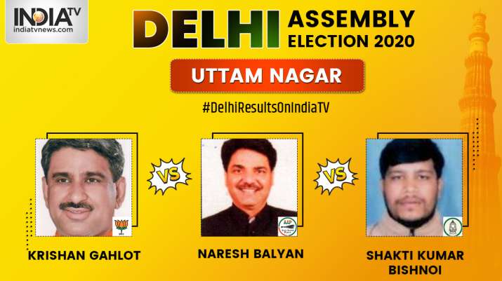 Uttam Nagar Constituency Result Aap S Naresh Balyan Beats Krishan Gahlot Of Bjp Elections News India Tv