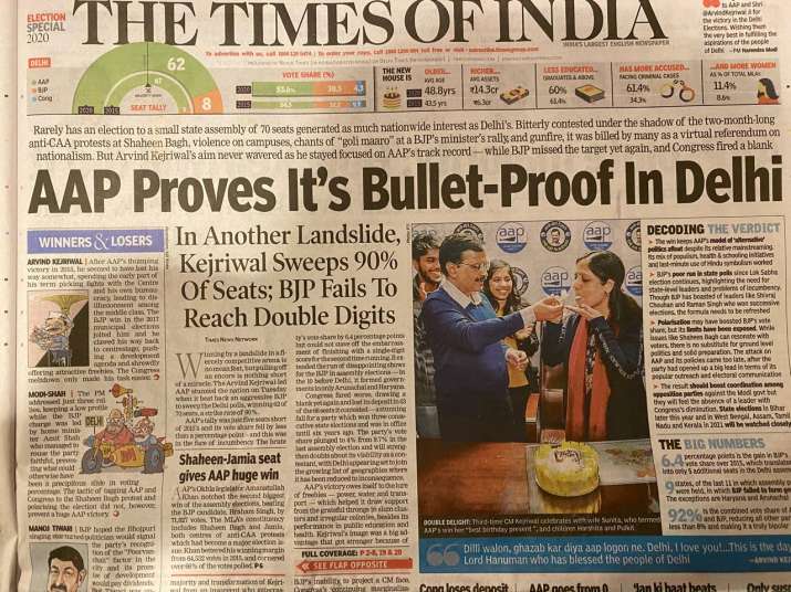 India Tv - The mint