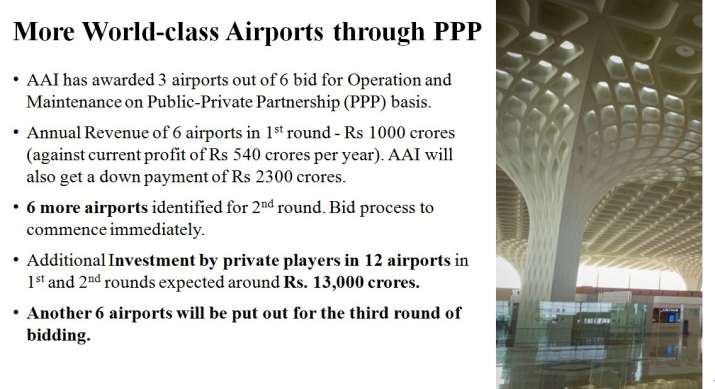 Azad-Hind-Today-Airport