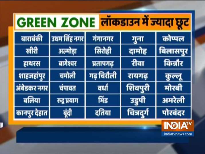 What is allowed in Green Zones, and what is not