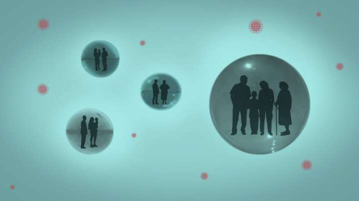 Is it safe to form a COVID-19 “support bubble” with friends?