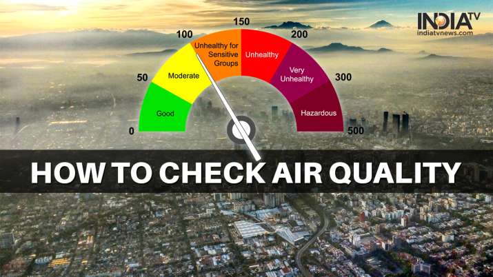 air quality, world environment day, world environment day 2020, how to check air quality, air qualit