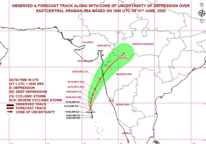 India Tv - Cyclone Nisarga: The depression over east-central Arabian intensified into Deep Depression