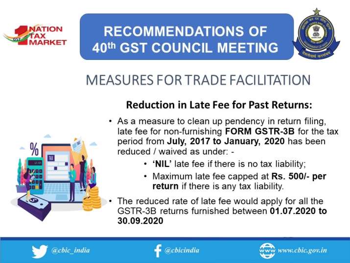 Gst Council Meeting Reduction In Late Fee For Gst Return Filing Relief For Small Taxpayers Business News India Tv