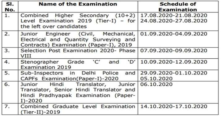 Valid D-PST-DY-23 Exam Pattern