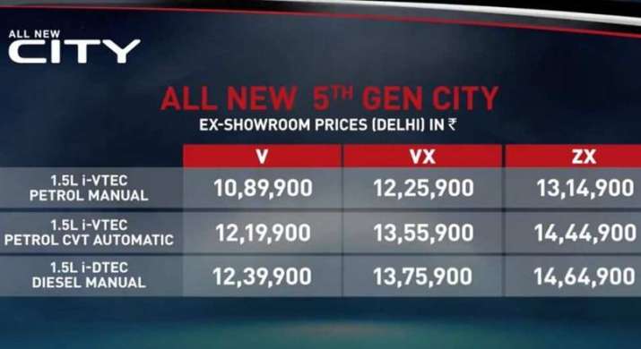 Honda City Launched In India Photos Price Booking Waiting Time Features Videos Everything Honda News India Tv