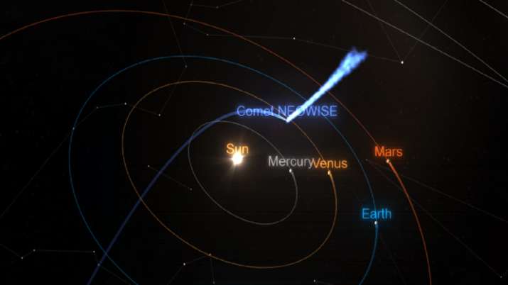 Comet Neowise Location Map Comet Neowise To Be Clearly Visible For 20 Days From July 14 Onwards | Comet  News – India Tv