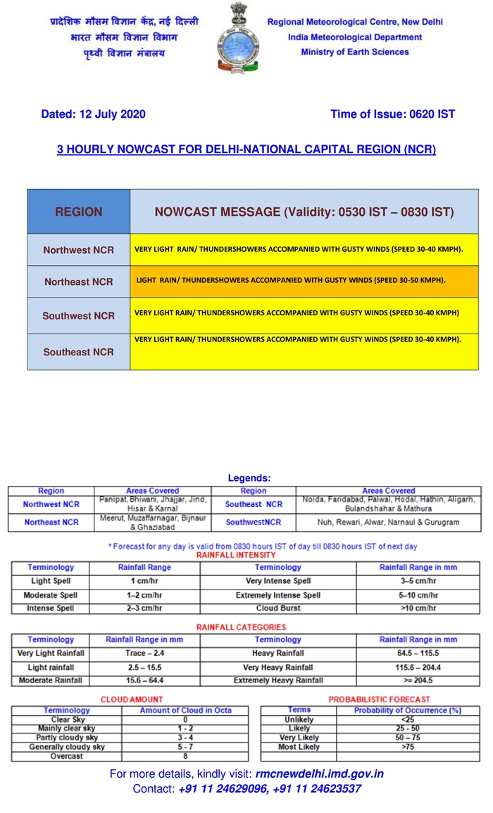 India Tv - Delhiites wake up to pleasant, rainy morning. IMD forecasts thunderstorms in next few hours. Details