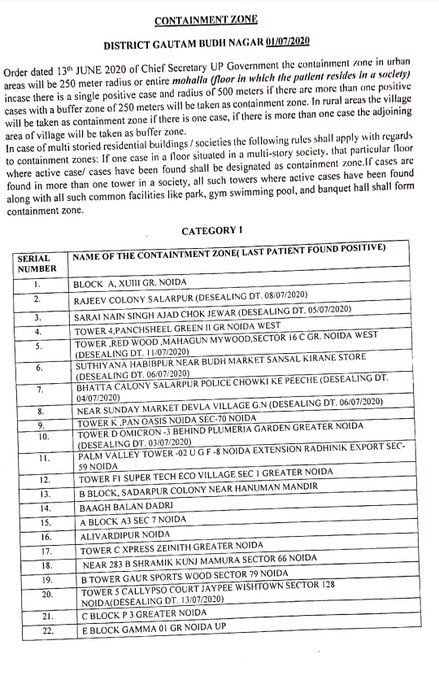 India Tv - Noida containment zones
