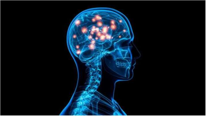 Working memory linked to social distancing compliance
