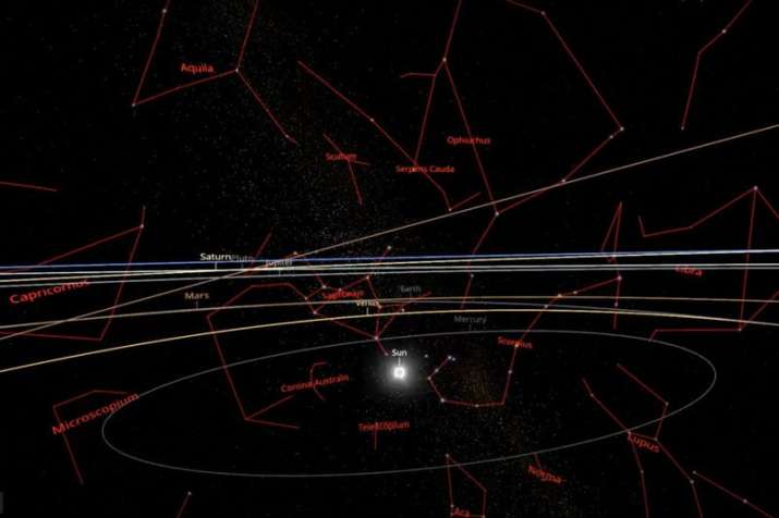 New 3d Map Of Universe Scientists Release Largest-Ever 3D Map Of Universe After Studying Over 4  Million Galaxies | Astrophysicists News – India Tv