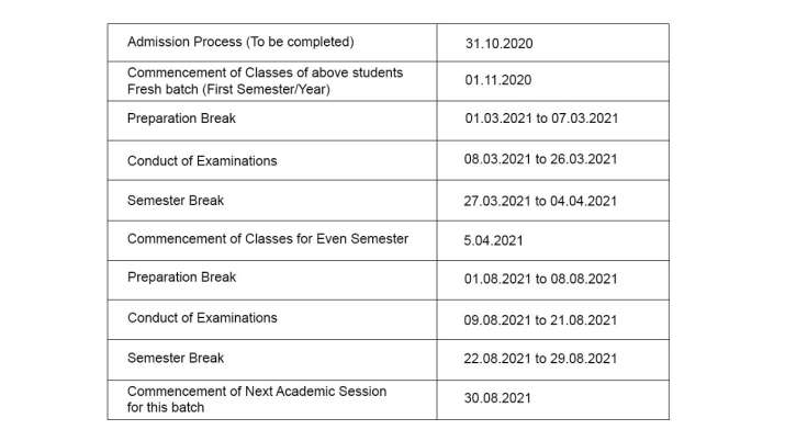 Ugc Academic Calendar 2020 2021 Released Ug Pg 1st Year Students Education Minister Ramesh Pokhriyal Nishank Higher News India Tv