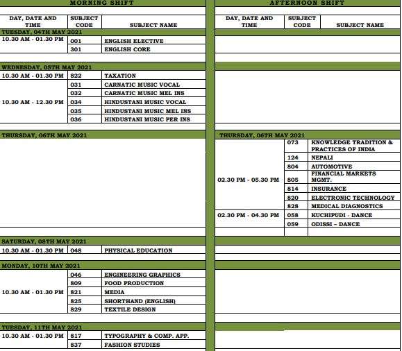 CBSE datesheet 2021 CBSE board exam 2021 CBSE exam date 2021 CBSE ...