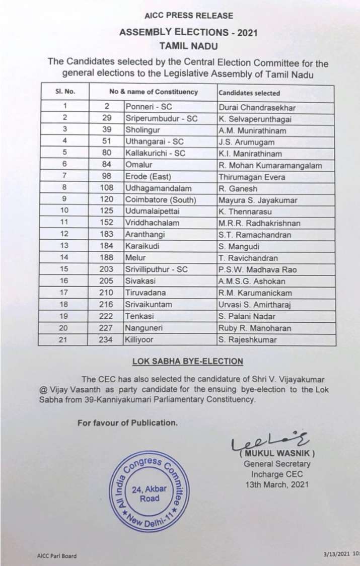 India Tv - Congress releases list of 21 candidates for upcoming Tamil Nadu polls