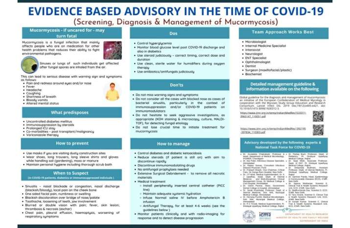 Mucormycosis Epidemic Icmr Releases Guidelines Do S And Don Ts For Black Fungus Infection Mucormycosis News India Tv