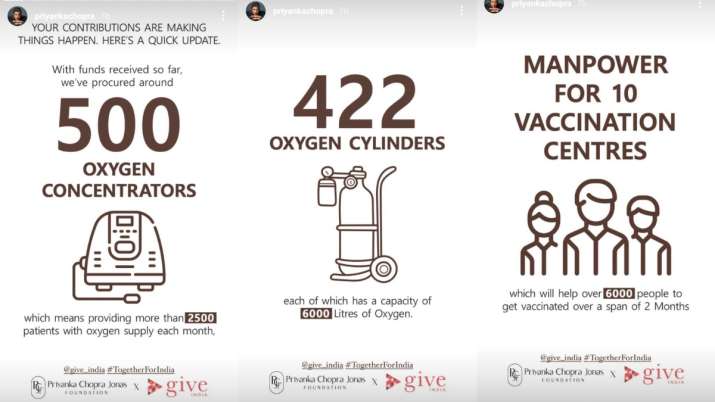 Priyanka Chopra Increases Covid Donation Amount To 3 Million Procures 500 Oxygen Concentrators Celebrities News India Tv