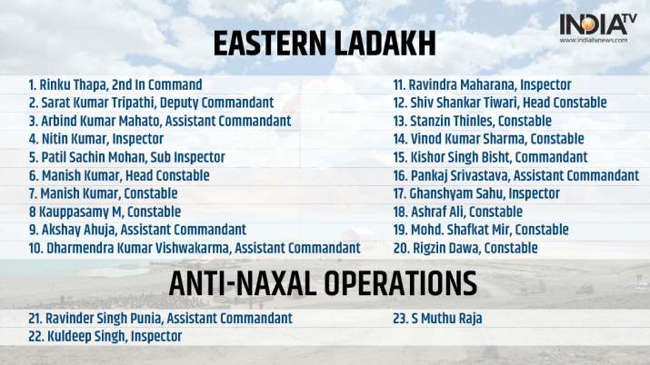India Tv -  Gallantry medals