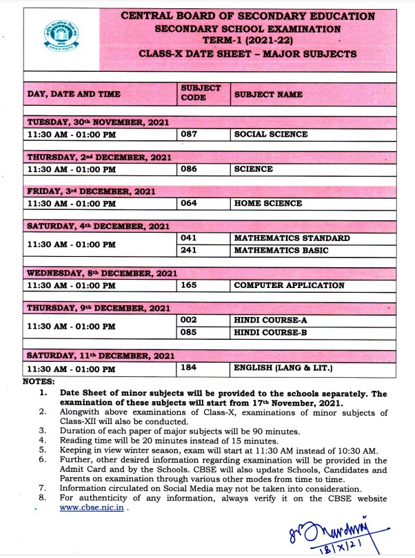 Cbse class 10 12 datesheets 2022 to release today check term 1 time
