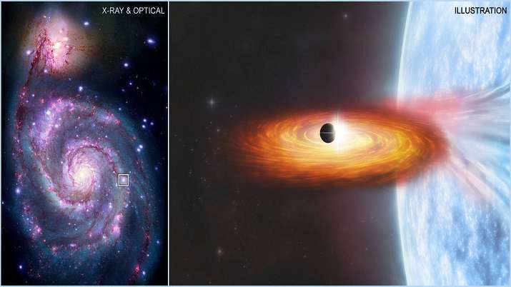 NASA finds first signs of planet outside Milky Way galaxy