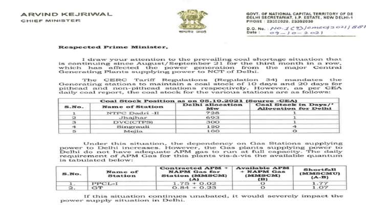 इंडिया टीवी - दिल्ली बिजली संकट, मुख्यमंत्री अरविंद केजरीवाल, सीएम केजरीवाल ने प्रधानमंत्री नरेंद्र को लिखा पत्र