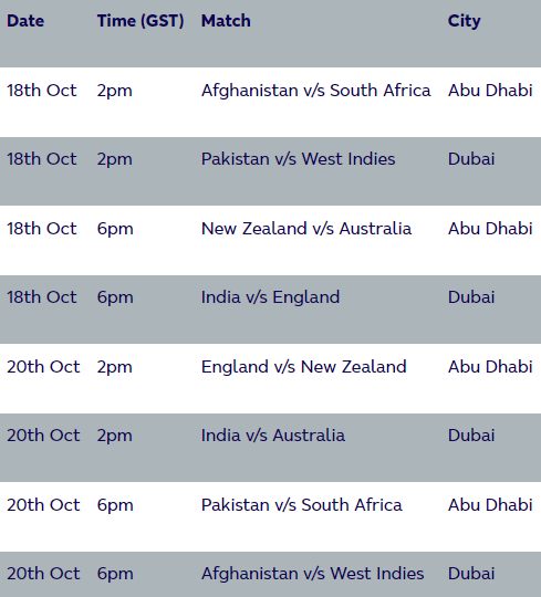 India Tv - T20WC 2021 Warm-up Schedule - 2