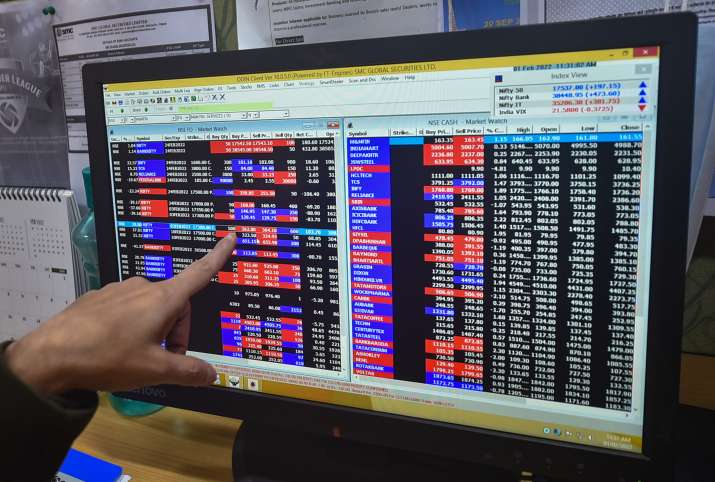 Pasar perusahaan perdagangan di awal perdagangan;  Sensex naik 672 poin