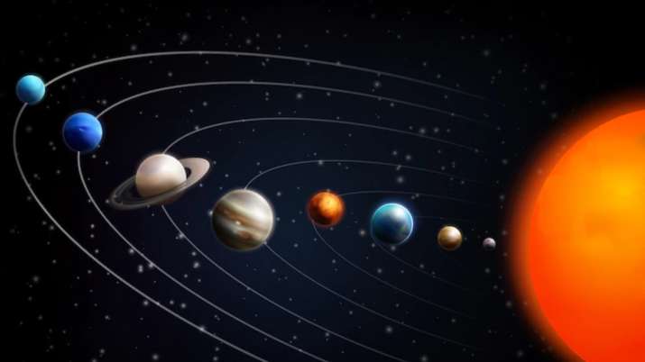 Venus transit in Aquarius on March 31 zodiac signs will get benefits but Cancer Pisces need to be careful - Vimarsana News