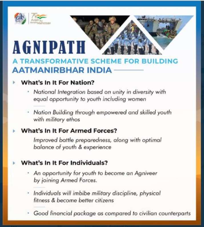 Agnipath Modi Govt Unveils New Armed Forces Recruitment Plan All You Need To Know India Tv