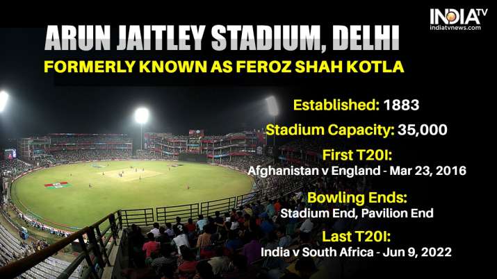 India Tv - Arun Jaitley Stadium - History