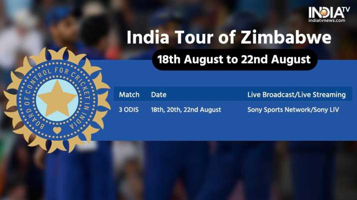 India Tv - IND vs Zimbabwe