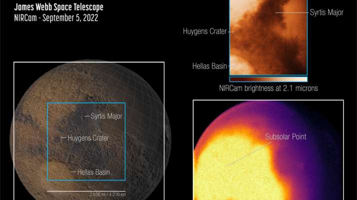 Mars is real mighty! NASA releases first images and spectra of Red Planet captured by James Webb Telescope - Vimarsana News