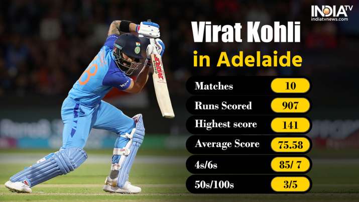 IND vs ENG T20 World Cup 2022: Virat Kohli's love affair with Adelaide ...