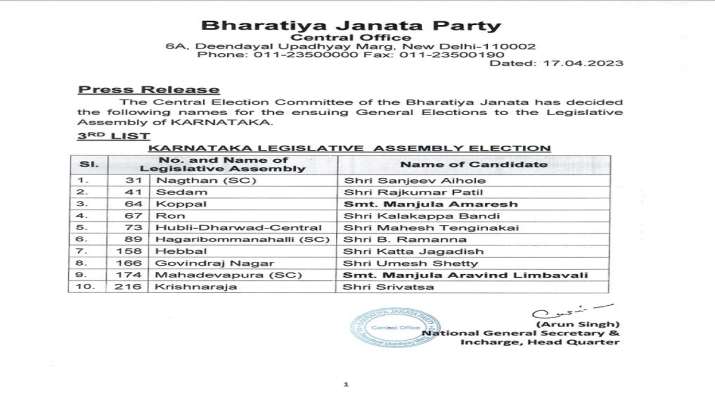 Karnataka Elections 2023 BJP Third List Of 10 Candidates Released Hubli ...