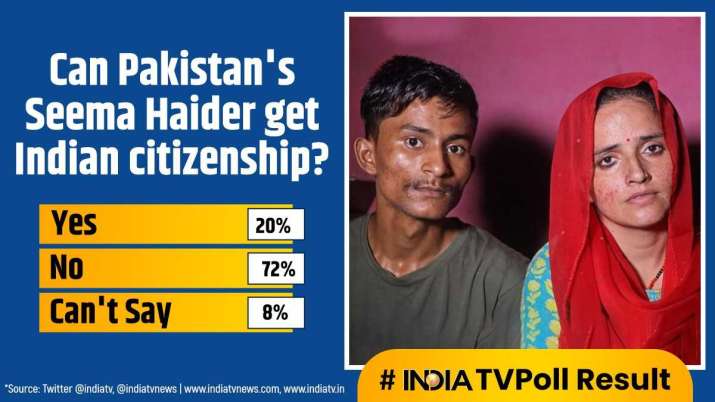 India Tv Poll Results Can Pakistans Seema Haider Get Indian Citizenship Know What People Said 