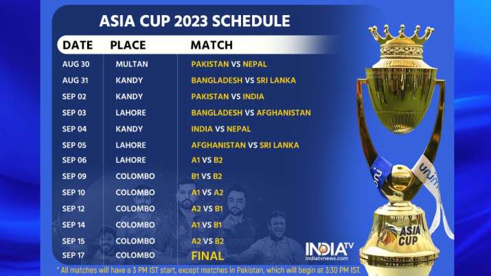 India Tv - Asia Cup Schedule