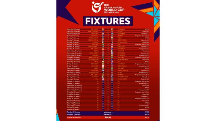 India Tv - ICC Under-19 World Cup 2024 Schedule