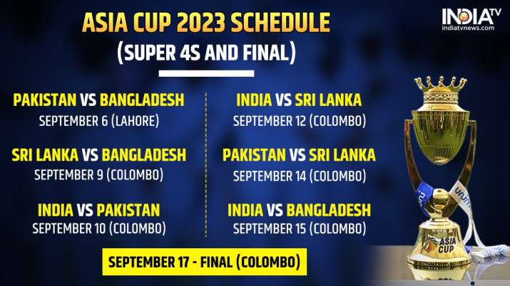 India Tv - Asia Cup Super Fours Schedule