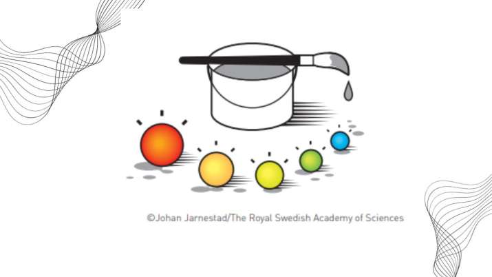 India Tv - Illustration: The Nobel Prize in Chemistry 2023