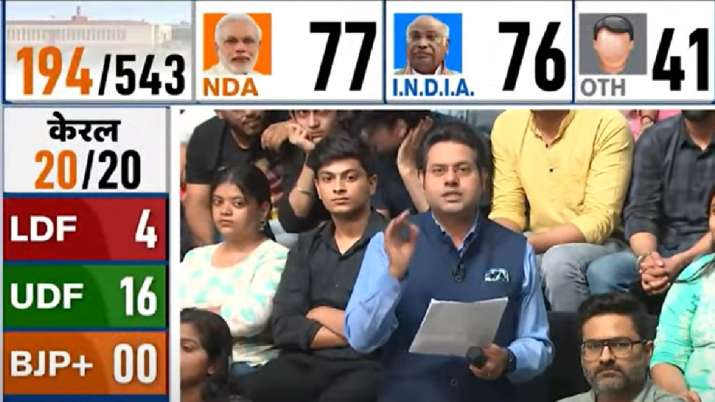 India Tv - lok sabha election 2024, India TV CNX Opinion Poll, Naveen Patnaik BJD Odisha, odisha cm naveen patn