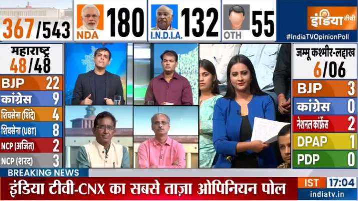 India Tv - India TV-CNX Opinion Poll