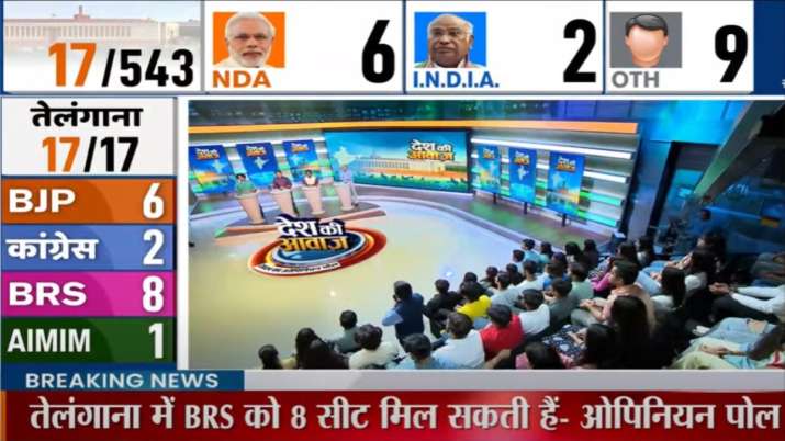 India Tv - lok sabha polls 2024, India TV cnx opinion poll, k chandrashekar rao, KCR, BRS, Telangana polls, Tel