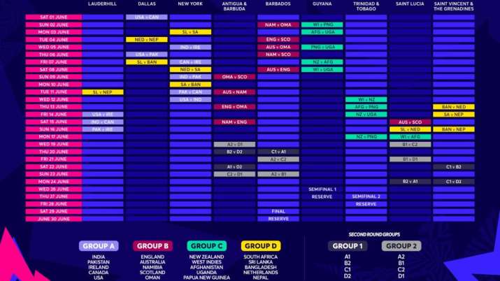 India Tv - ICC T20 World Cup 2024 schedule