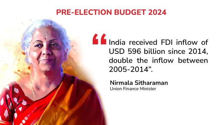 India Tv - budget 2024