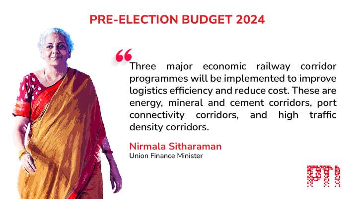 India Tv - budget 2024